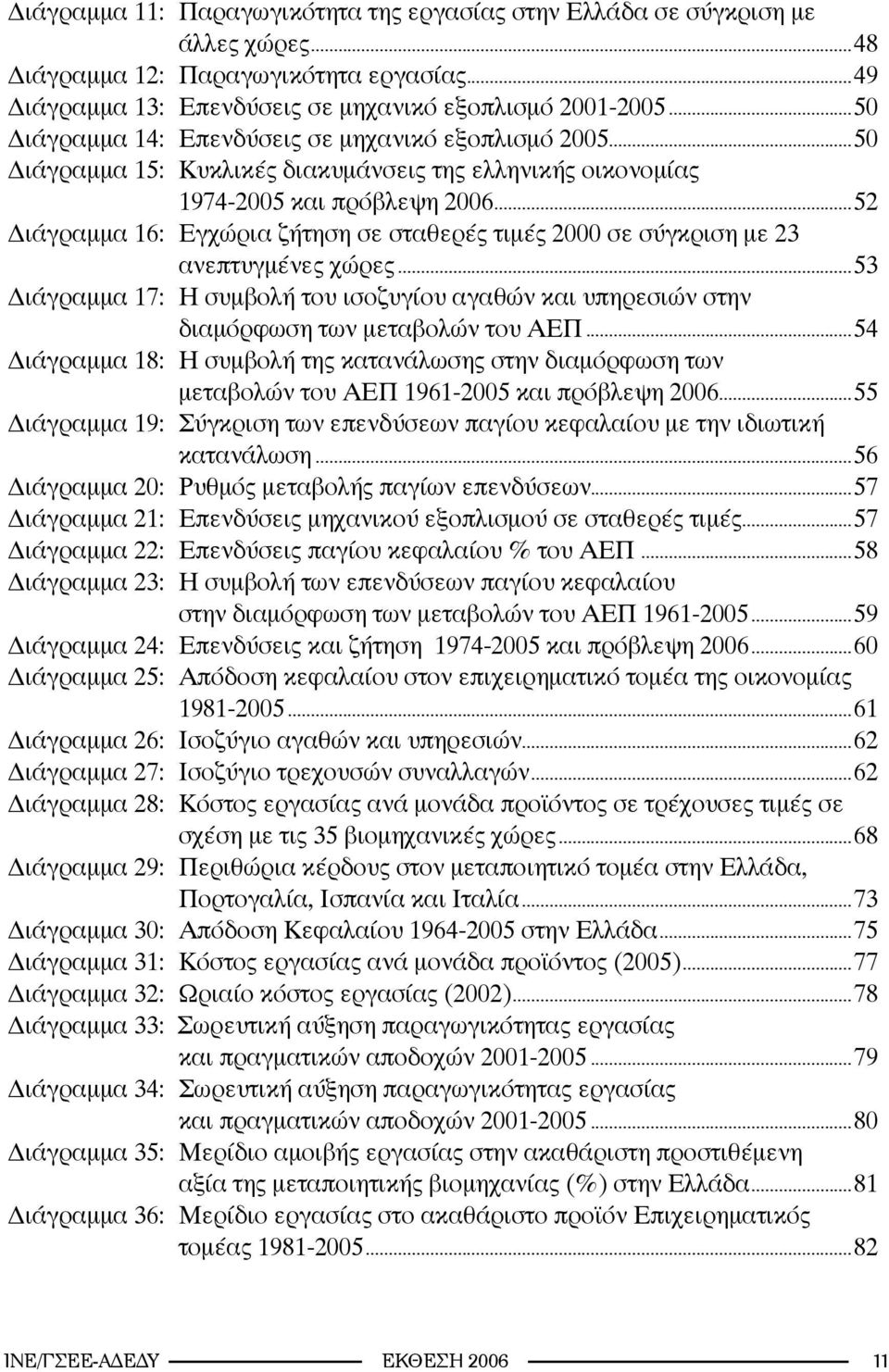 ..52 Διάγραμμα 16: Εγχώρια ζήτηση σε σταθερές τιμές 2000 σε σύγκριση με 23 ανεπτυγμένες χώρες...53 Διάγραμμα 17: Η συμβολή του ισοζυγίου αγαθών και υπηρεσιών στην διαμόρφωση των μεταβολών του ΑΕΠ.