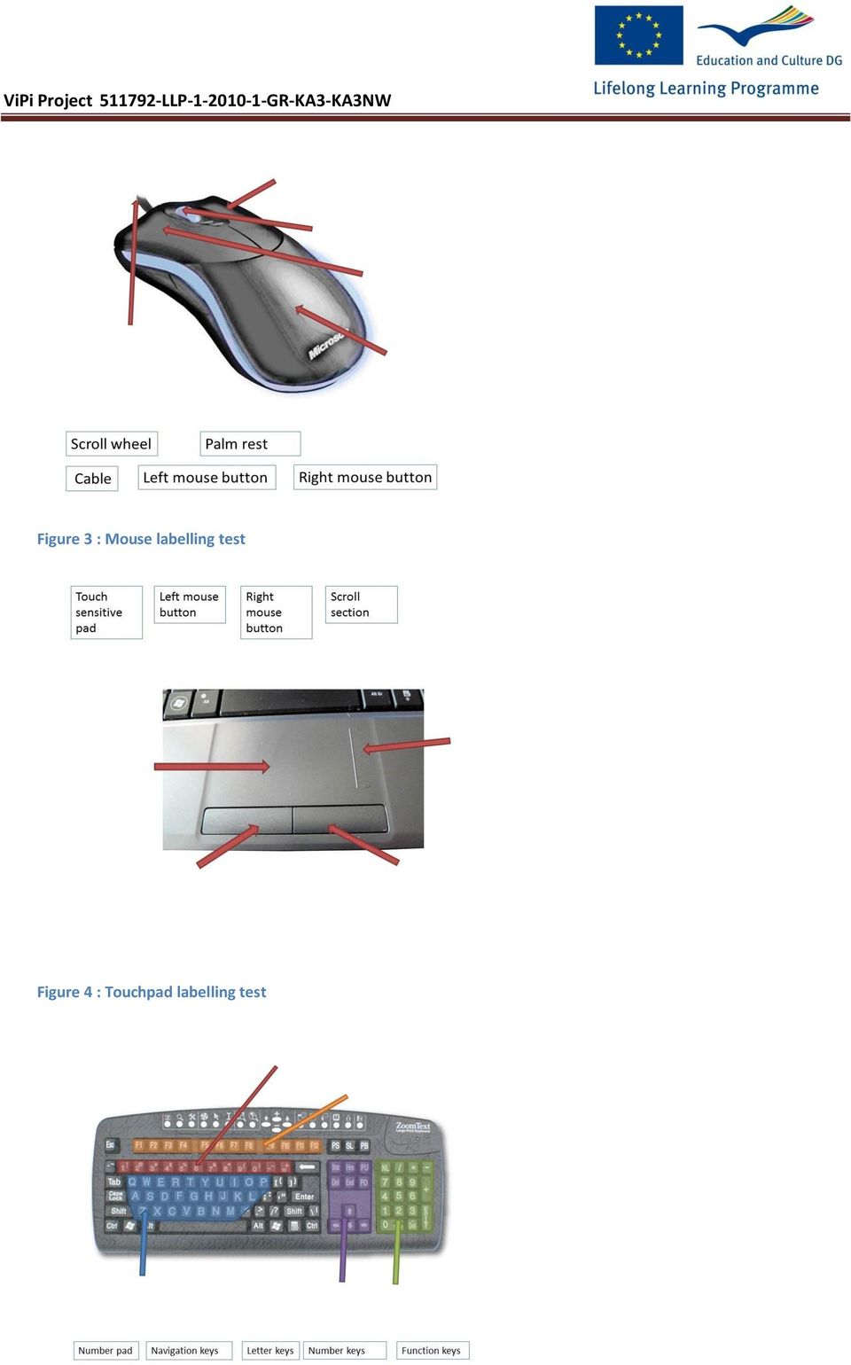 Figure 4 :