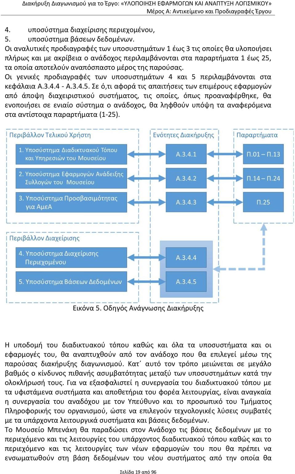 παρούσας. Οι γενικές προδιαγραφές των υποσυστημάτων 4 και 5 