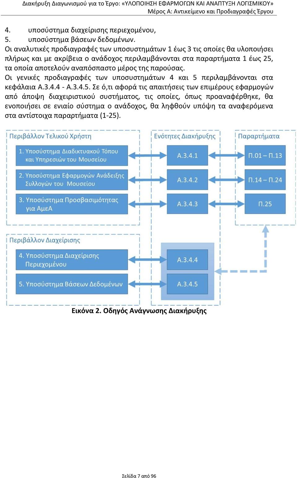 αναπόσπαστο μέρος της παρούσας. Οι γενικές προδιαγραφές των υποσυστημάτων 4 και 5 