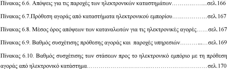 Μέσος όρος απόψεων των καταναλωτών για τις ηλεκτρονικές αγορές σελ.167 Πίνακας 6.9.