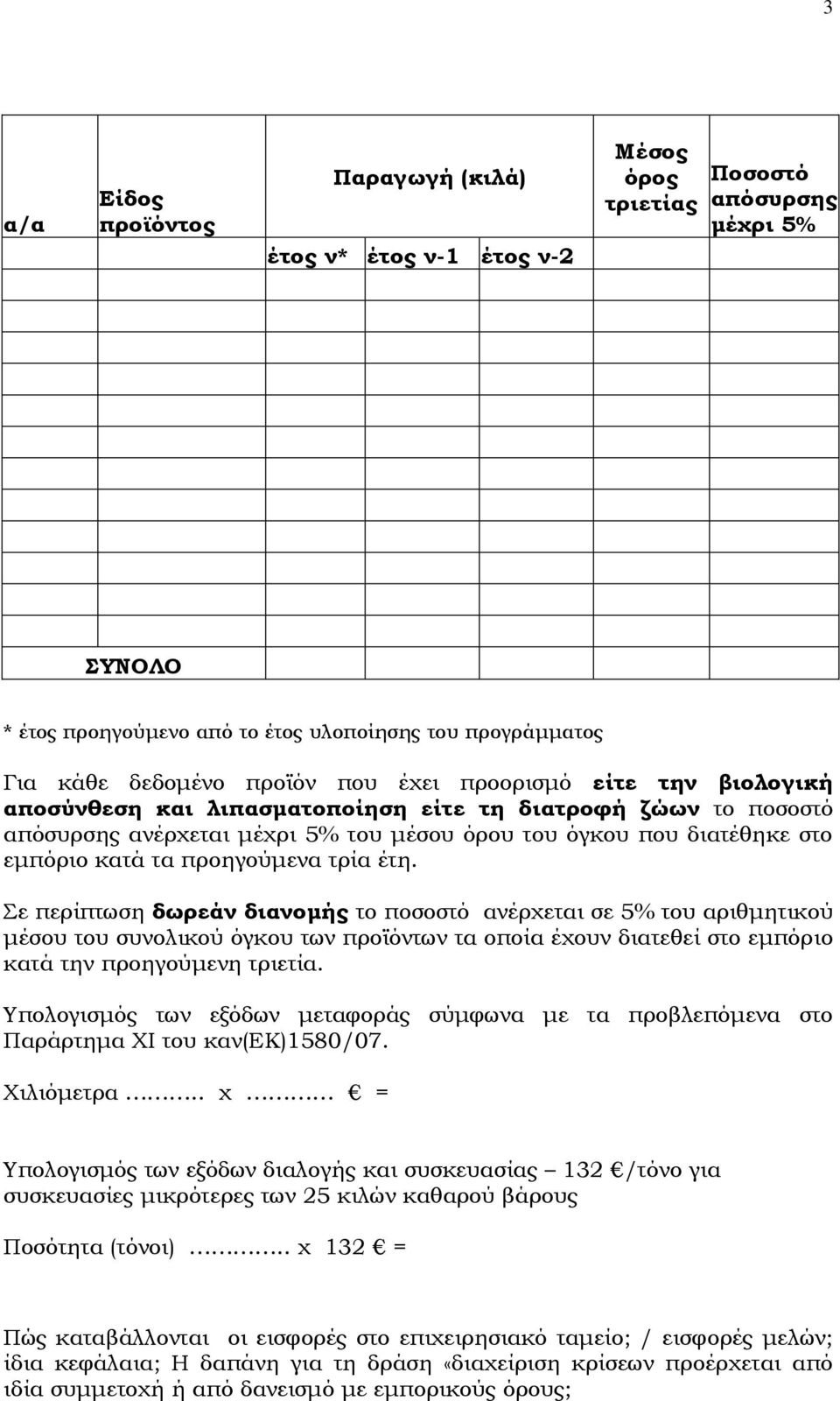 προηγούμενα τρία έτη. Σε περίπτωση δωρεάν διανομής το ποσοστό ανέρχεται σε 5% του αριθμητικού μέσου του συνολικού όγκου των προϊόντων τα οποία έχουν διατεθεί στο εμπόριο κατά την προηγούμενη τριετία.