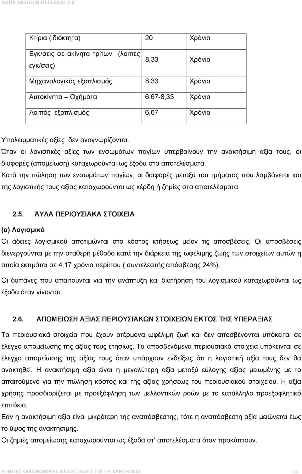 Κατά την πώληση των ενσωμάτων παγίων, οι διαφορές μεταξύ του τμήματος που λαμβάνεται και της λογιστικής τους αξίας καταχωρούνται ως κέρδη ή ζημίες στα αποτελέσματα. 2.5.