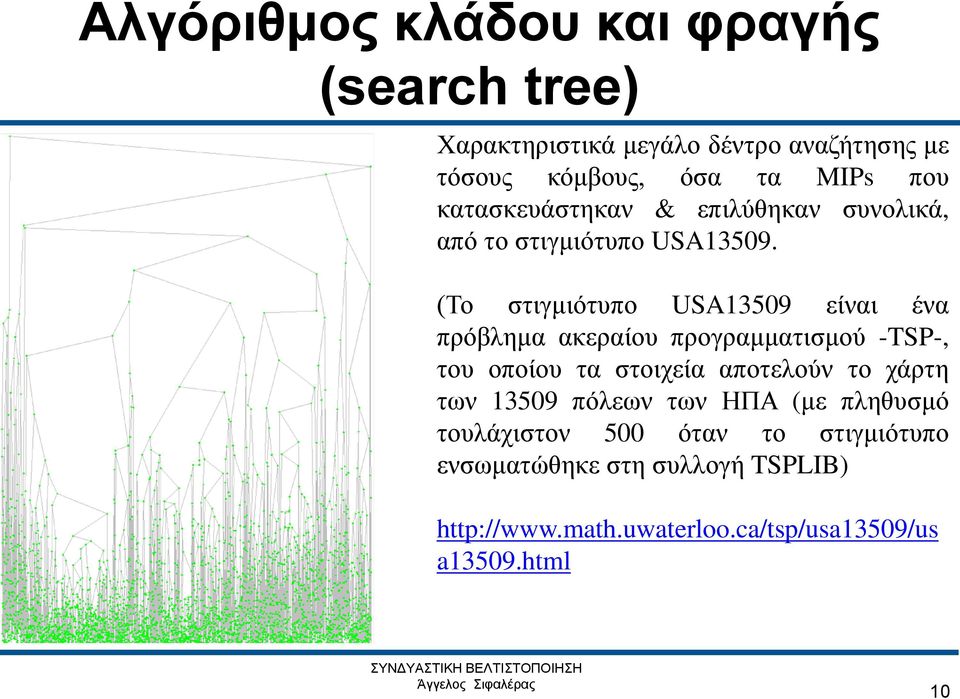 (Το στιγμιότυπο USA13509 είναι ένα πρόβλημα ακεραίου προγραμματισμού -TSP-, του οποίου τα στοιχεία αποτελούν το χάρτη