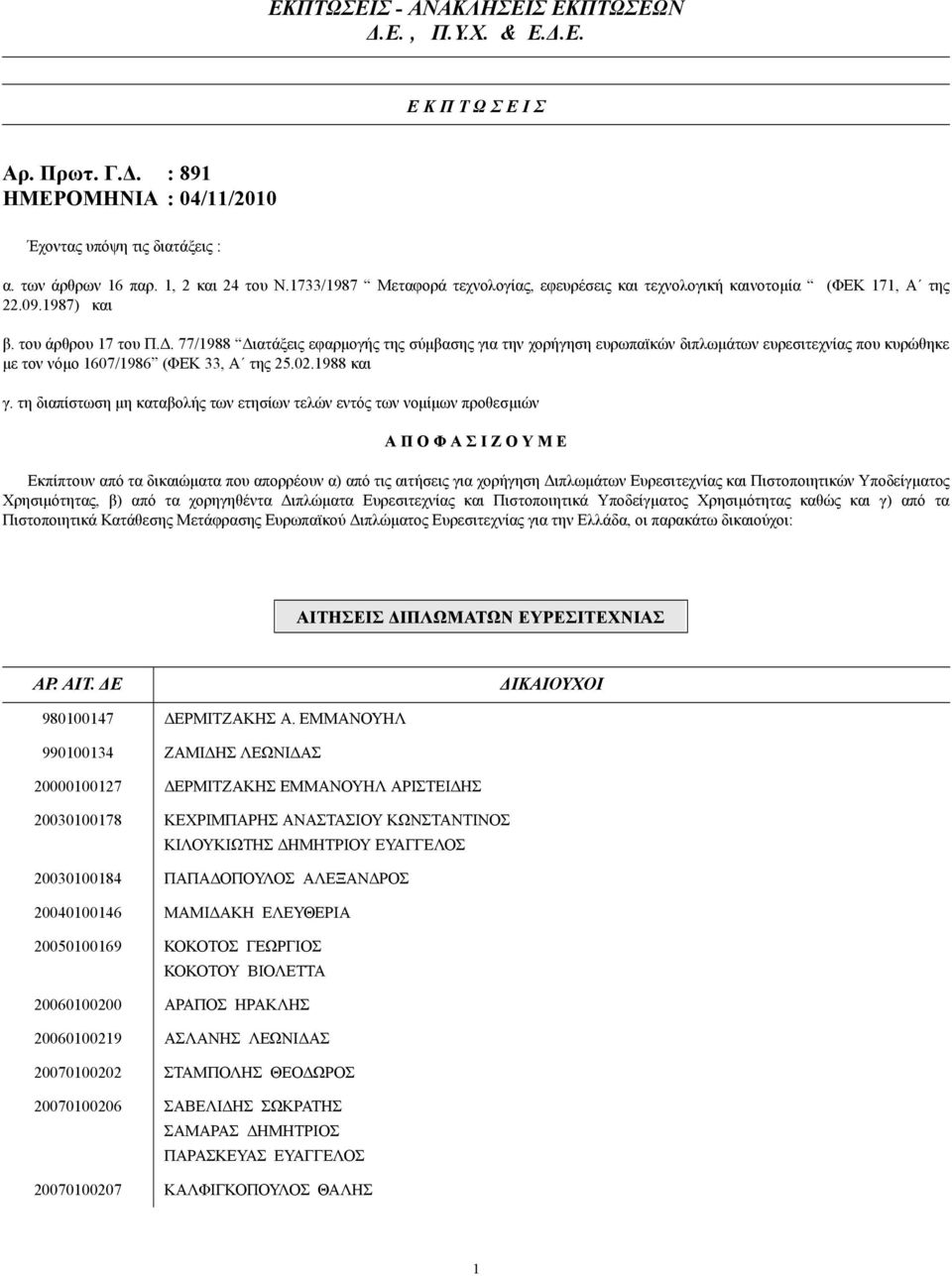 . 77/1988 ιατάξεις εφαρµογής της σύµβασης για την χορήγηση ευρωπαϊκών διπλωµάτων ευρεσιτεχνίας που κυρώθηκε µε τον νόµο 1607/1986 (ΦΕΚ 33, Α της 25.02.1988 και γ.