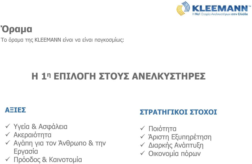 Αγάπη για τον Άνθρωπο & την Εργασία Πρόοδος & Καινοτομία