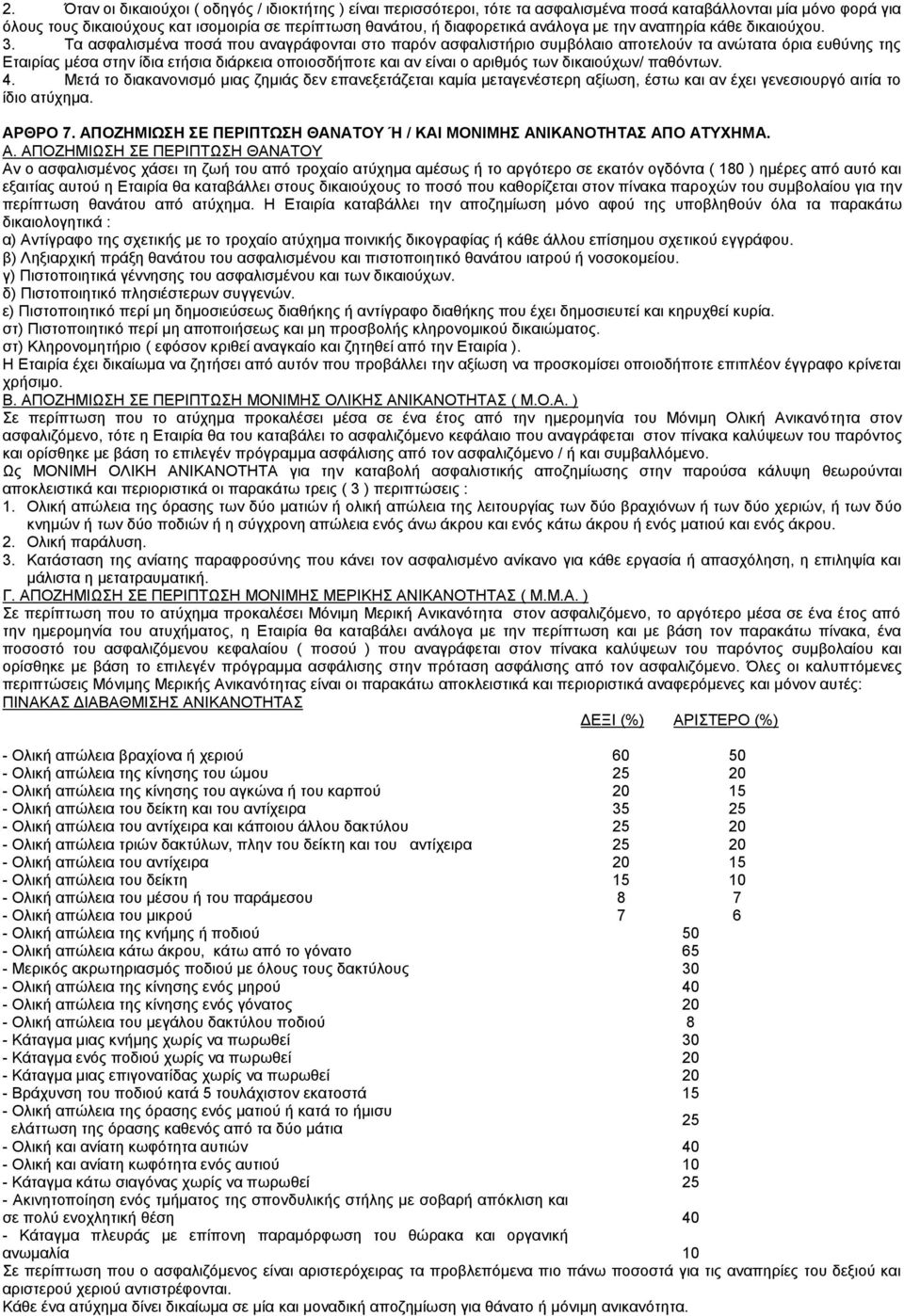 Τα ασφαλισμένα ποσά που αναγράφονται στο παρόν ασφαλιστήριο συμβόλαιο αποτελούν τα ανώτατα όρια ευθύνης της Εταιρίας μέσα στην ίδια ετήσια διάρκεια οποιοσδήποτε και αν είναι ο αριθμός των δικαιούχων/