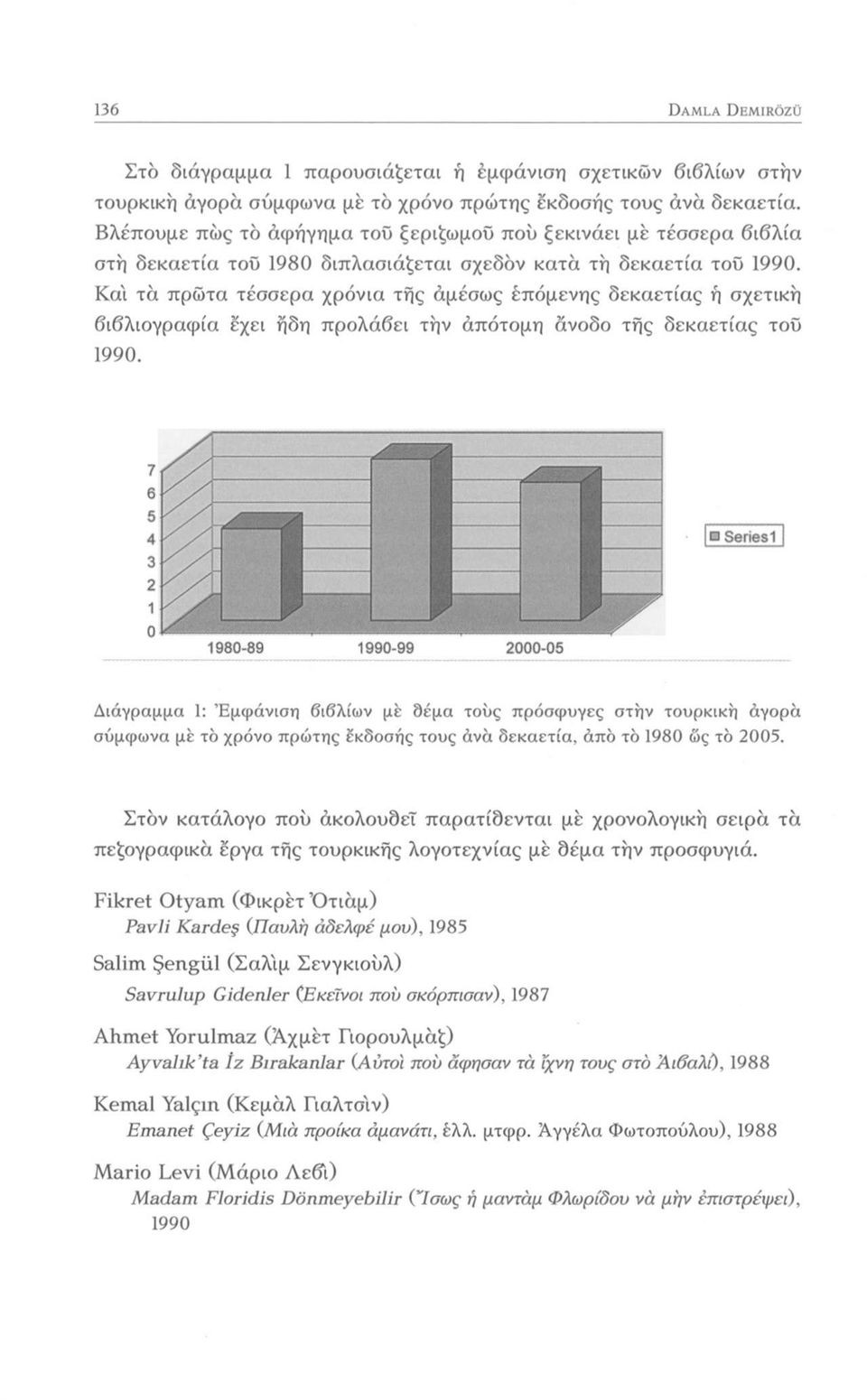 Κα'ι τα πρώτα τέσσερα χρόνια της άμέσως έπόμενης δεκαετίας ή σχετική βιβλιογραφία έχει ήδη προλάβει την άπότομη άνοδο της δεκαετίας τού 1990.