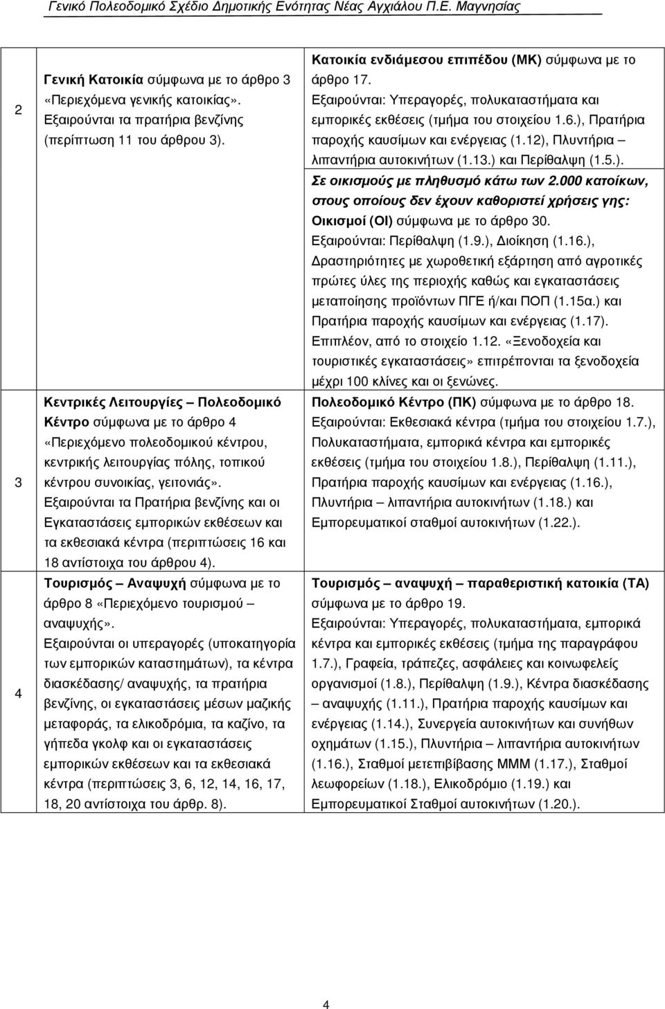 Εξαιρούνται τα Πρατήρια βενζίνης και οι Εγκαταστάσεις εµπορικών εκθέσεων και τα εκθεσιακά κέντρα (περιπτώσεις 16 και 18 αντίστοιχα του άρθρου 4).