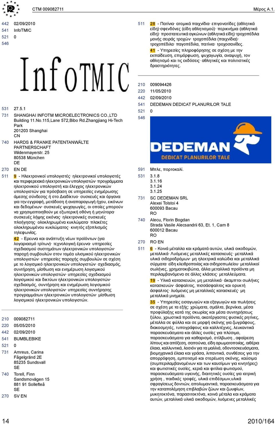 546 InfoTMIC 28 - Πατίνια ατομικά παιχνίδια επιγονατίδες (αθλητικά είδη) σφενδόνες (είδη αθλητισμού) περικνήμια (αθλητικά είδη) προστατευτικά αγκώνων (αθλητικά είδη) τροχοπέδιλα μονής σειράς τροχών