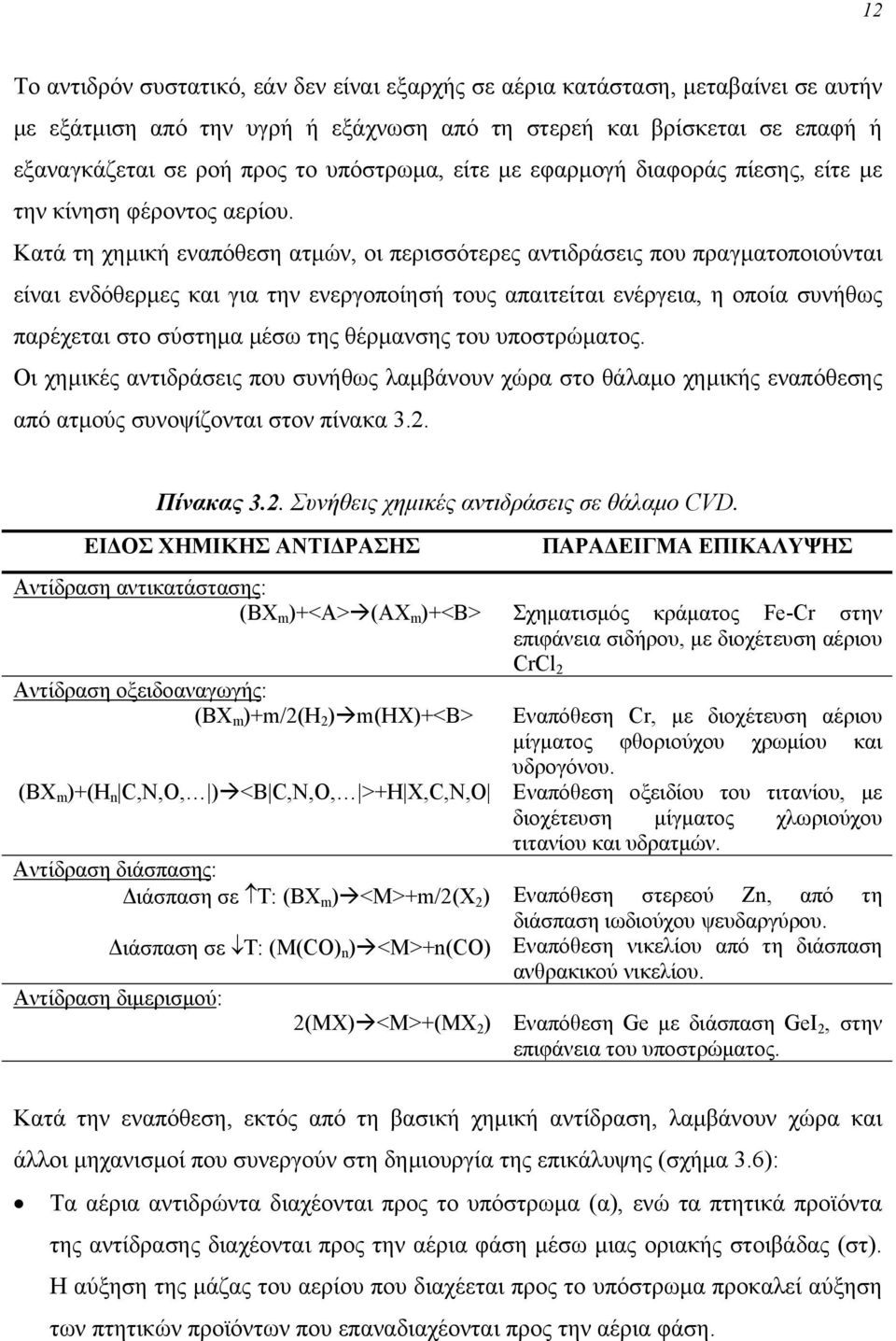 Κατά τη χηµική εναπόθεση ατµών, οι περισσότερες αντιδράσεις που πραγµατοποιούνται είναι ενδόθερµες και για την ενεργοποίησή τους απαιτείται ενέργεια, η οποία συνήθως παρέχεται στο σύστηµα µέσω της