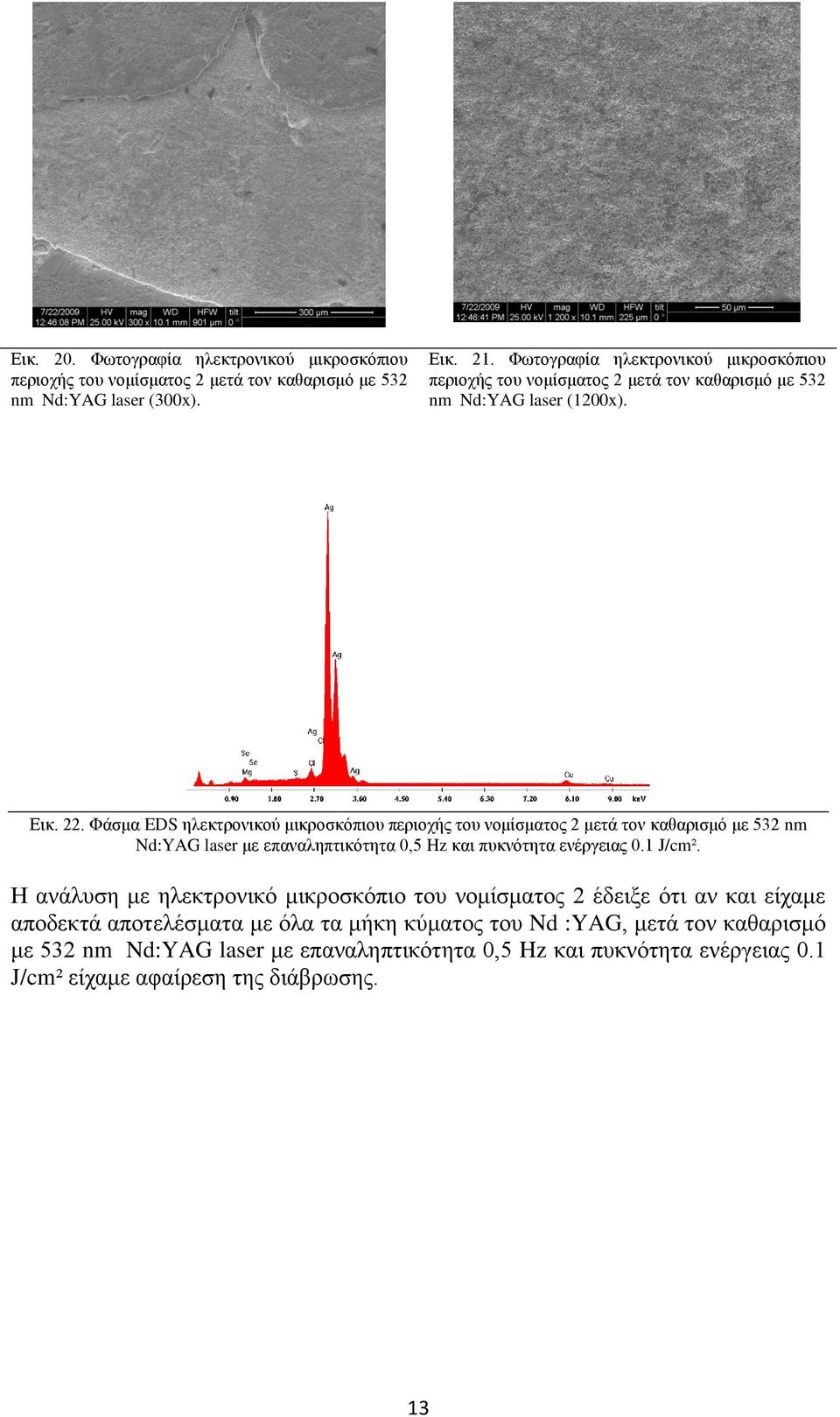 Φάσμα EDS ηλεκτρονικού μικροσκόπιου περιοχής του νομίσματος 2 μετά τον καθαρισμό με 532 nm Nd:YAG laser με επαναληπτικότητα 0,5 Hz και πυκνότητα ενέργειας 0.1 J/cm².
