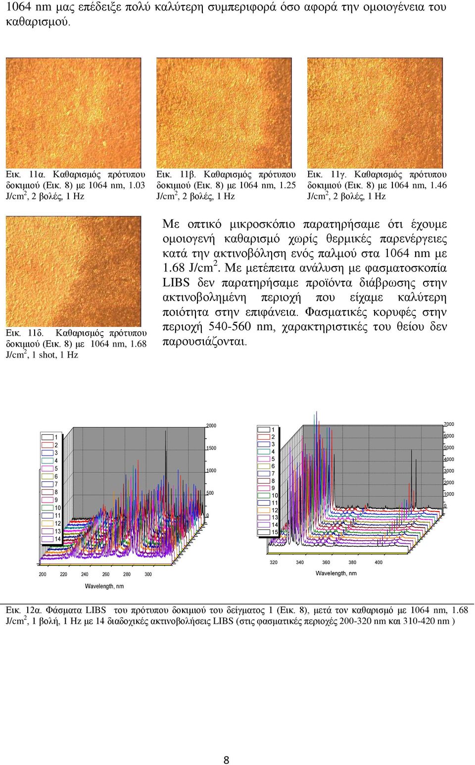 Καθαρισμός πρότυπου δοκιμιού (Εικ. 8) με 1064 nm, 1.