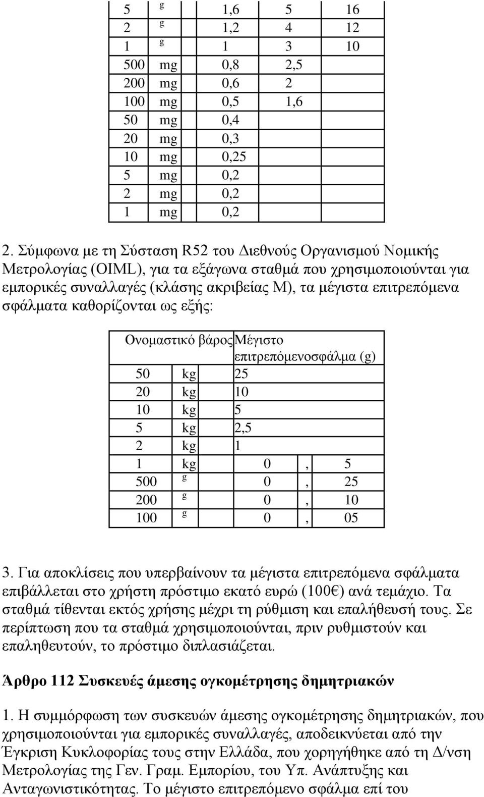 σφάλματα καθορίζονται ως εξής: Ονομαστικό βάρος Μέγιστο επιτρεπόμενοσφάλμα (g) 50 kg 25 20 kg 10 10 kg 5 5 kg 2,5 2 kg 1 1 kg 0, 5 500 g 0, 25 200 g 0, 10 100 g 0, 05 3.