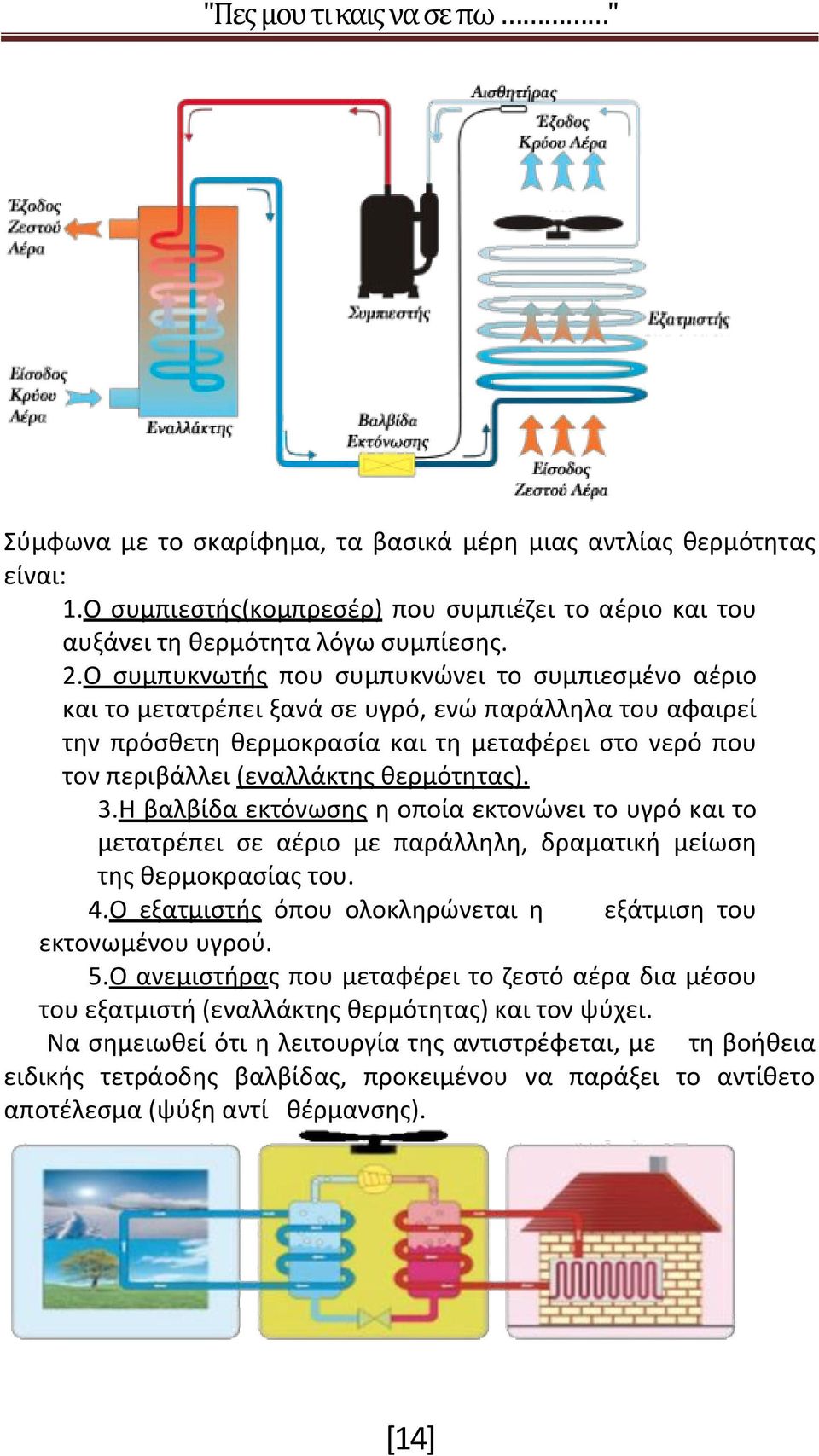 θερμότητας). 3.Η βαλβίδα εκτόνωσης η οποία εκτονώνει το υγρό και το μετατρέπει σε αέριο με παράλληλη, δραματική μείωση της θερμοκρασίας του. 4.