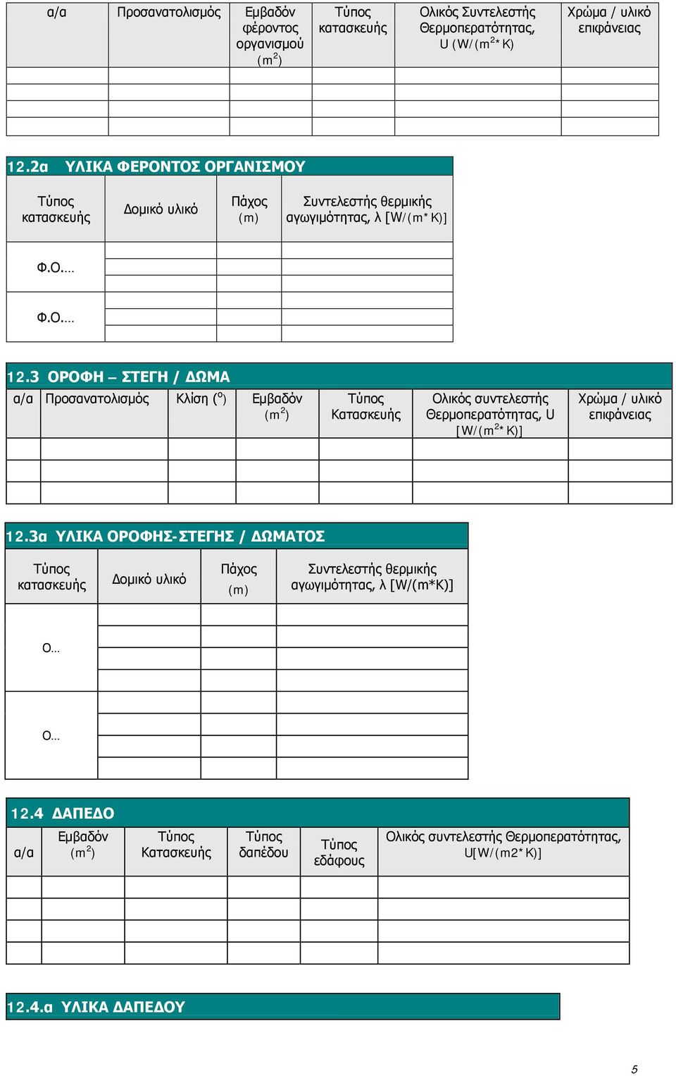 3 ΟΡΟΦΗ ΣΤΕΓΗ / ΔΩΜΑ α/α Προσανατολισμός Κλίση ( ο ) Εμβαδόν (m 2 ) Κατασκευής Ολικός συντελεστής Θερμοπερατότητας, U [W/(m 2 *K)] Χρώμα / υλικό