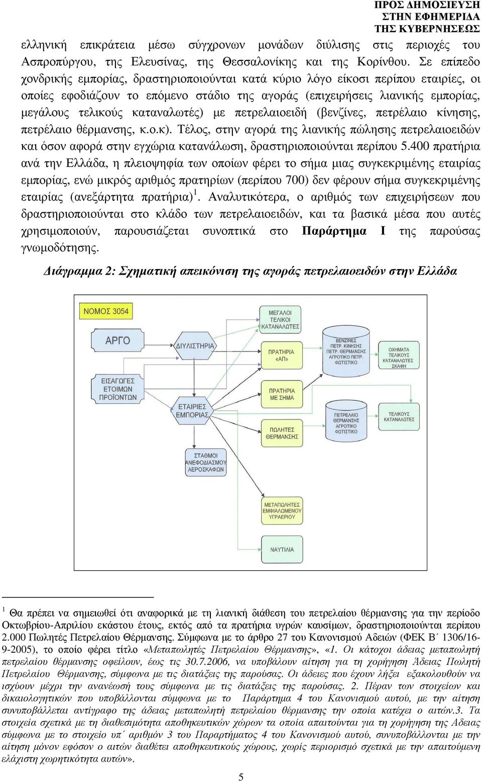 καταναλωτές) µε πετρελαιοειδή (βενζίνες, πετρέλαιο κίνησης, πετρέλαιο θέρµανσης, κ.ο.κ).