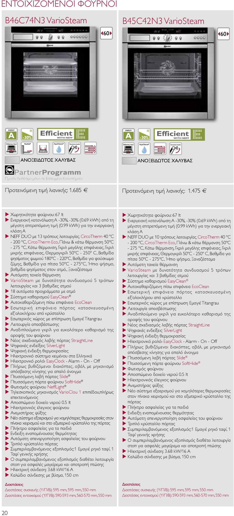 CircoTherm 40 C - 200 C, CircoTherm Eco, Πάνω & κάτω θέρμανση 50 C - 275 C, Κάτω θέρμανση, Γκριλ μεγάλης επιφάνειας, Γκριλ μικρής επιφάνειας, Θερμογκρίλ 50 C - 250 C, Βαθμίδα ψησίματος ψωμιού 180 C -