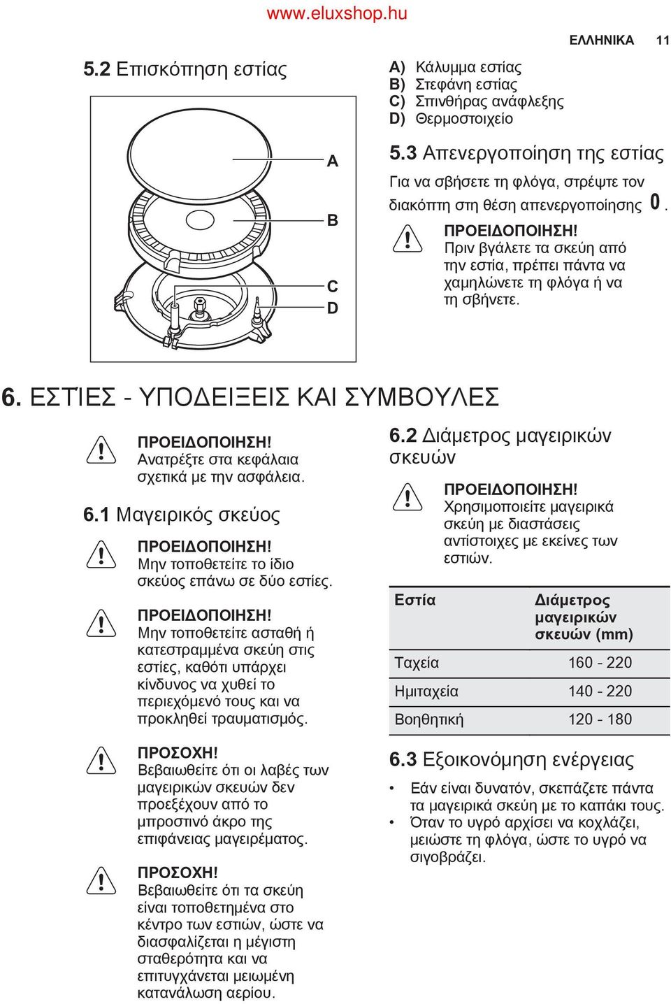 ΕΣΤΊΕΣ - ΥΠΟΔΕΙΞΕΙΣ ΚΑΙ ΣΥΜΒΟΥΛΕΣ Ανατρέξτε στα κεφάλαια σχετικά με την ασφάλεια. 6.1 Μαγειρικός σκεύος Μην τοποθετείτε το ίδιο σκεύος επάνω σε δύο εστίες.