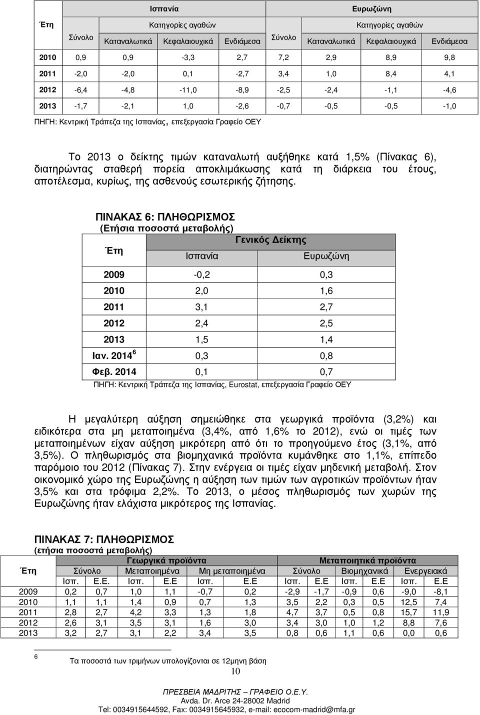 αυξήθηκε κατά 1,5% (Πίνακας 6), διατηρώντας σταθερή πορεία αποκλιµάκωσης κατά τη διάρκεια του έτους, αποτέλεσµα, κυρίως, της ασθενούς εσωτερικής ζήτησης.