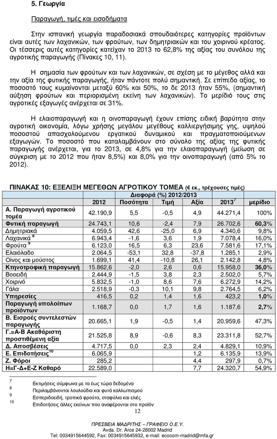 Η σηµασία των φρούτων και των λαχανικών, σε σχέση µε το µέγεθος αλλά και την αξία της φυτικής παραγωγής, ήταν πάντοτε πολύ σηµαντική.