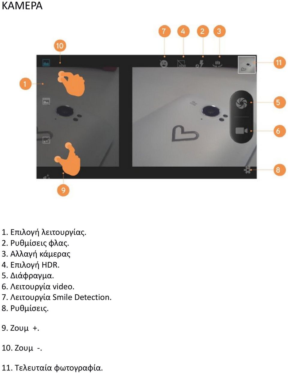 Λειτουργία video. 7. Λειτουργία Smile Detection. 8.