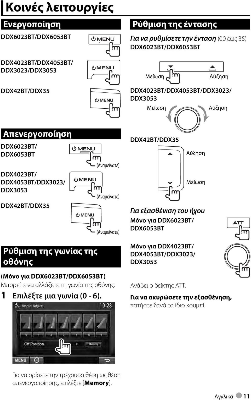 Μείωση Για εξασθένιση του ήχου Μόνο για DDX6023BT/ DDX6053BT Ρύθμιση της γωνίας της οθόνης (Μόνο για DDX6023BT/DDX6053BT) Μπορείτε να αλλάξετε τη γωνία της οθόνης. 1 Επιλέξτε μια γωνία (0-6).