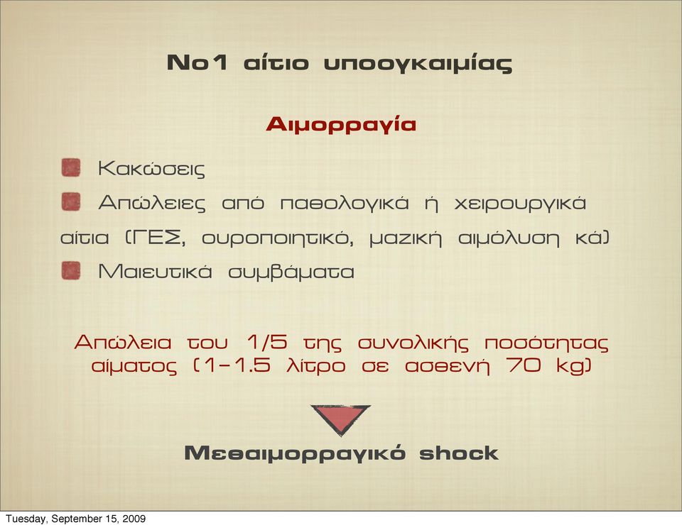 αιµόλυση κά) Μαιευτικά συµβάµατα Απώλεια του 1/5 της