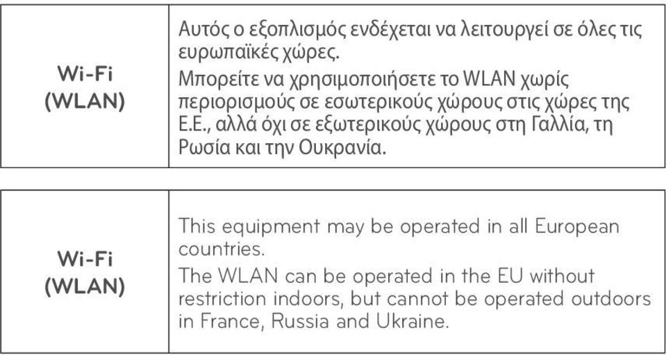 Ε., αλλά όχι σε εξωτερικούς χώρους στη Γαλλία, τη Ρωσία και την Ουκρανία.