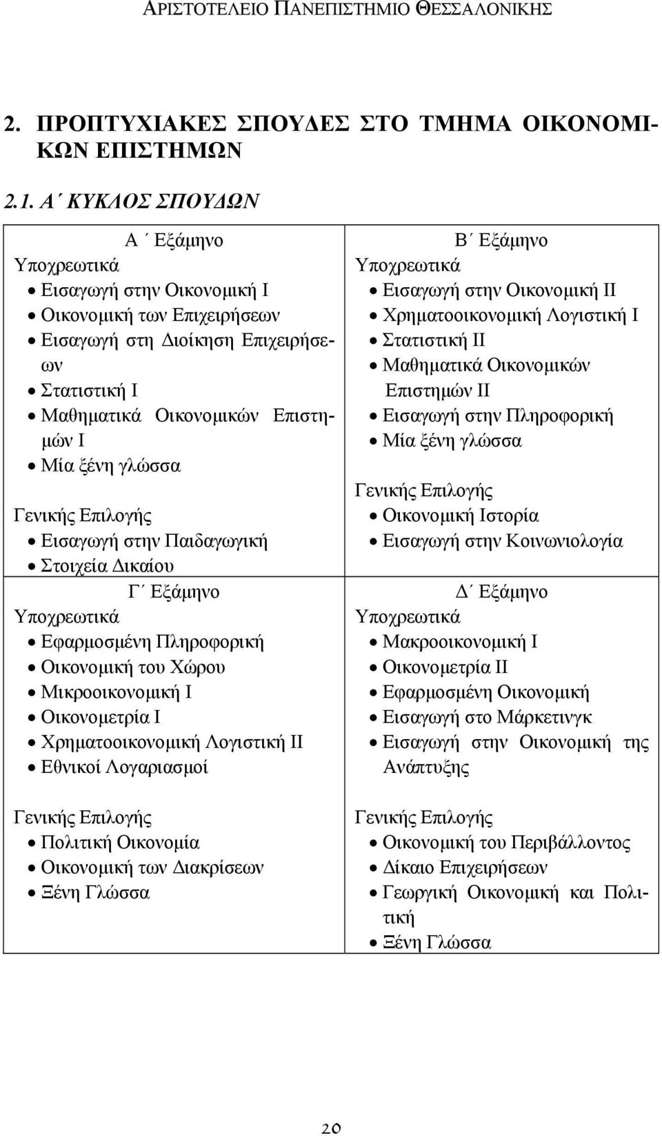 Γενικής Επιλογής Εισαγωγή στην Παιδαγωγική Στοιχεία Δικαίου Γ Εξάμηνο Υποχρεωτικά Εφαρμοσμένη Πληροφορική Οικονομική του Χώρου Μικροοικονομική Ι Οικονομετρία Ι Χρηματοοικονομική Λογιστική ΙΙ Εθνικοί