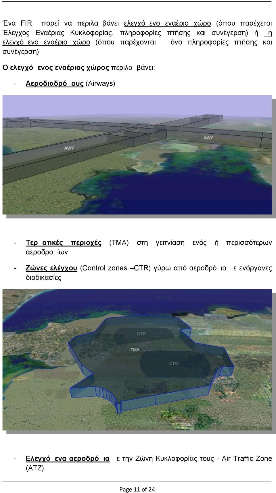 Αεροδιαδρόμους (Airways) - Τερματικές περιοχές αεροδρομίων - Ζώνες ελέγχου (Control zones CTR) γύρω από αεροδρόμια με ενόργανες