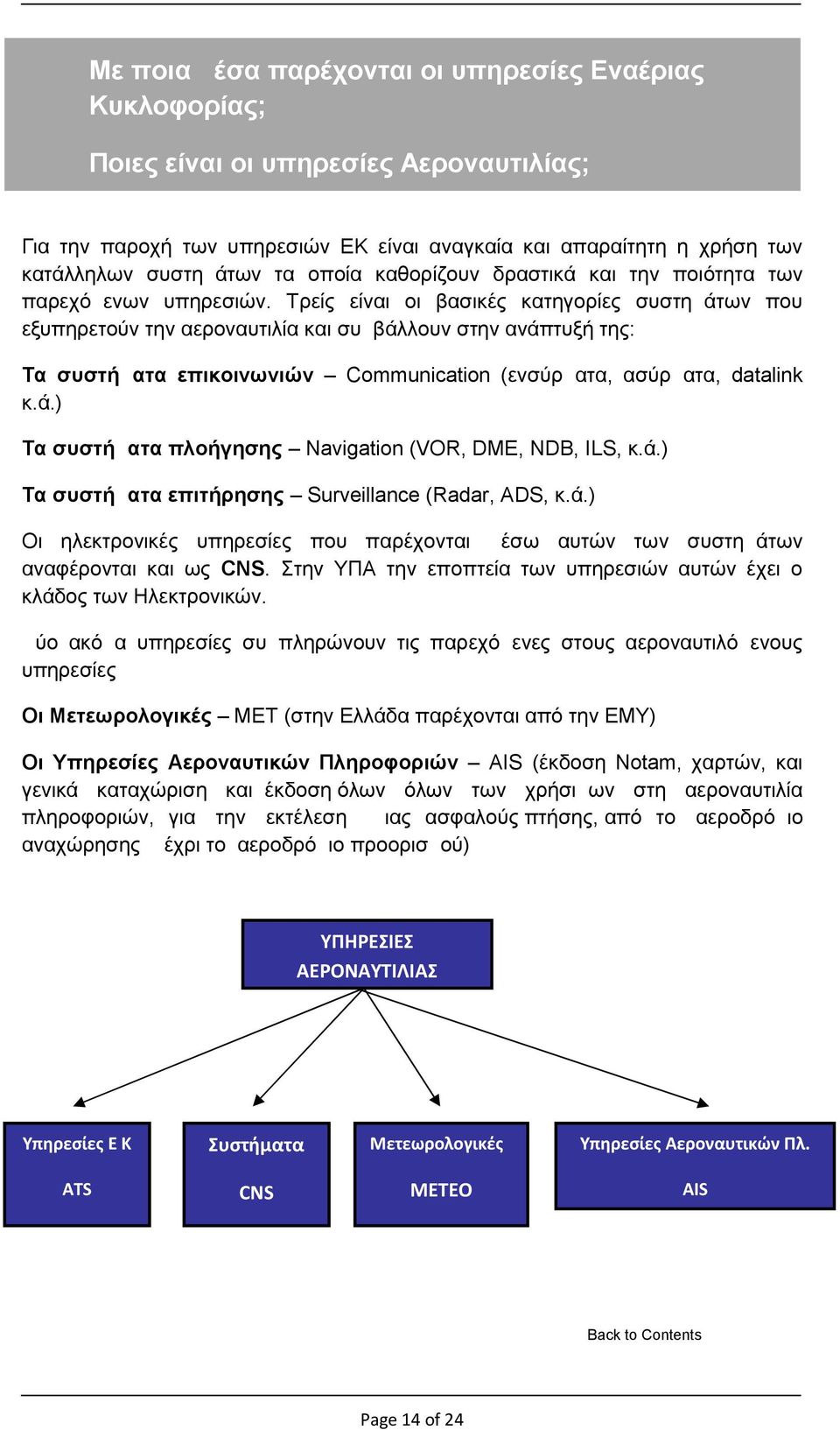 Τρείς είναι οι βασικές κατηγορίες συστημάτων που εξυπηρετούν την αεροναυτιλία και συμβάλλουν στην ανάπτυξή της: Τα συστήματα επικοινωνιών Communication ( ενσύρματα, ασύρματα, datalink κ.ά.) Τα συστήματα πλοήγησης Navigation (VOR, DME, NDB, ILS, κ.