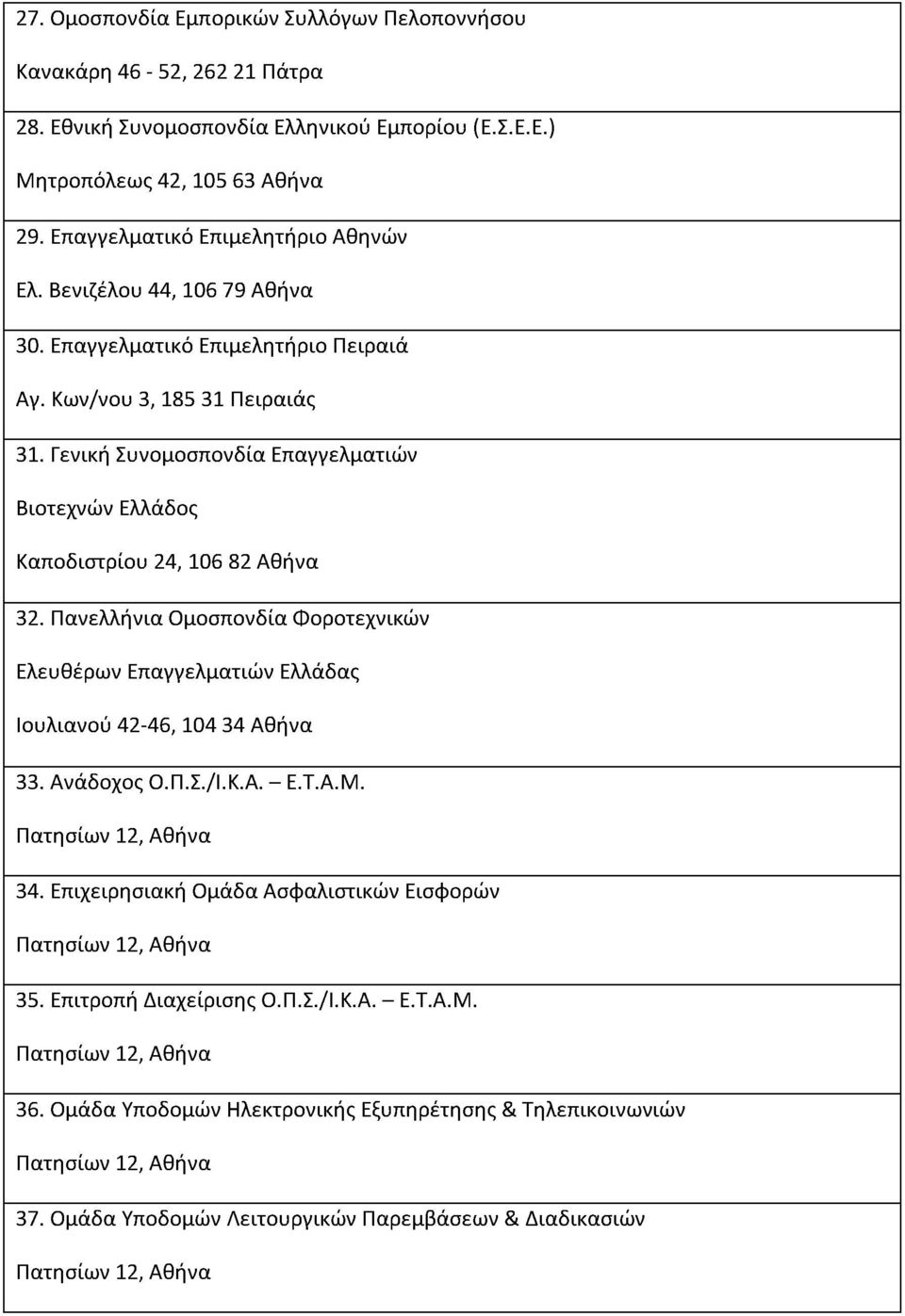 Γενική Συνομοσπονδία Επαγγελματιών Βιοτεχνών Ελλάδος Καποδιστρίου 24, 106 82 Αθήνα 32. Πανελλήνια Ομοσπονδία Φοροτεχνικών Ελευθέρων Επαγγελματιών Ελλάδας Ιουλιανού 42-46, 104 34 Αθήνα 33. Ανάδοχος Ο.