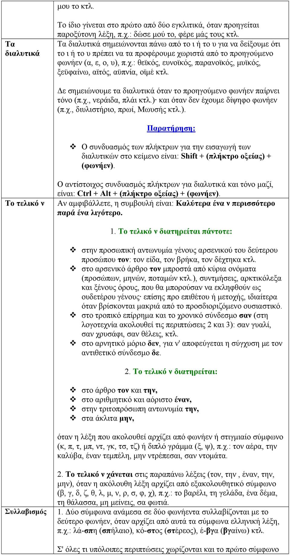 ριστά από το προηγούμενο φωνήεν (α, ε, ο, υ), π.χ.: θεϊκός, ευνοϊκός, παρανοϊκός, μυϊκός, ξεϋφαίνω, αϊτός, αϋπνία, οϊμέ Δε σημειώνουμε τα διαλυτικά όταν το προηγούμενο φωνήεν παίρνει τόνο (π.χ., νεράιδα, πλάι ) και όταν δεν έχουμε δίψηφο φωνήεν (π.