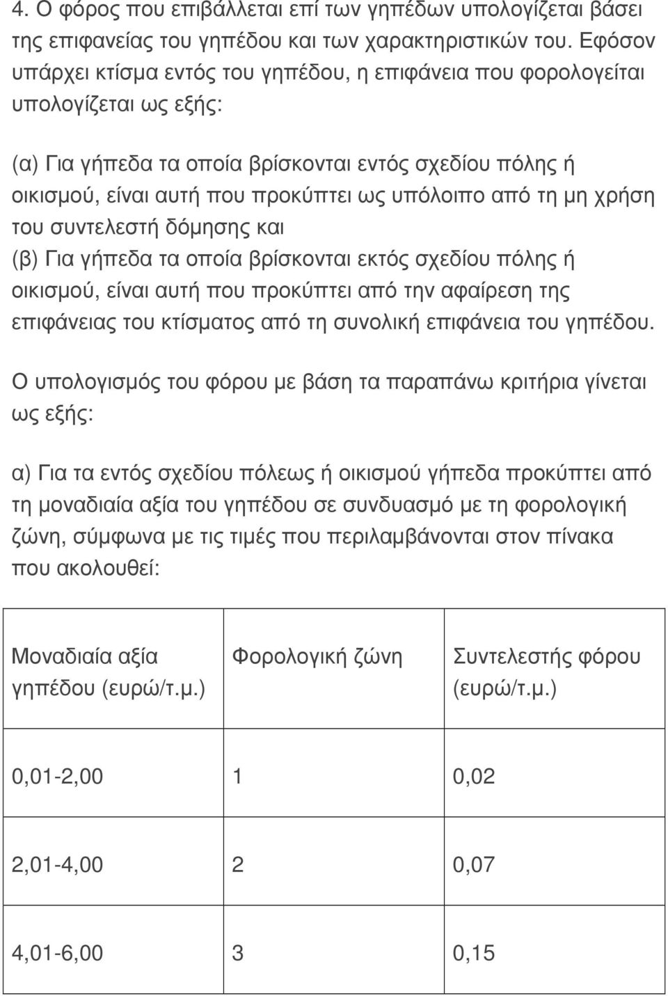 τη µη χρήση του συντελεστή δόµησης και (β) Για γήπεδα τα οποία βρίσκονται εκτός σχεδίου πόλης ή οικισµού, είναι αυτή που προκύπτει από την αφαίρεση της επιφάνειας του κτίσµατος από τη συνολική