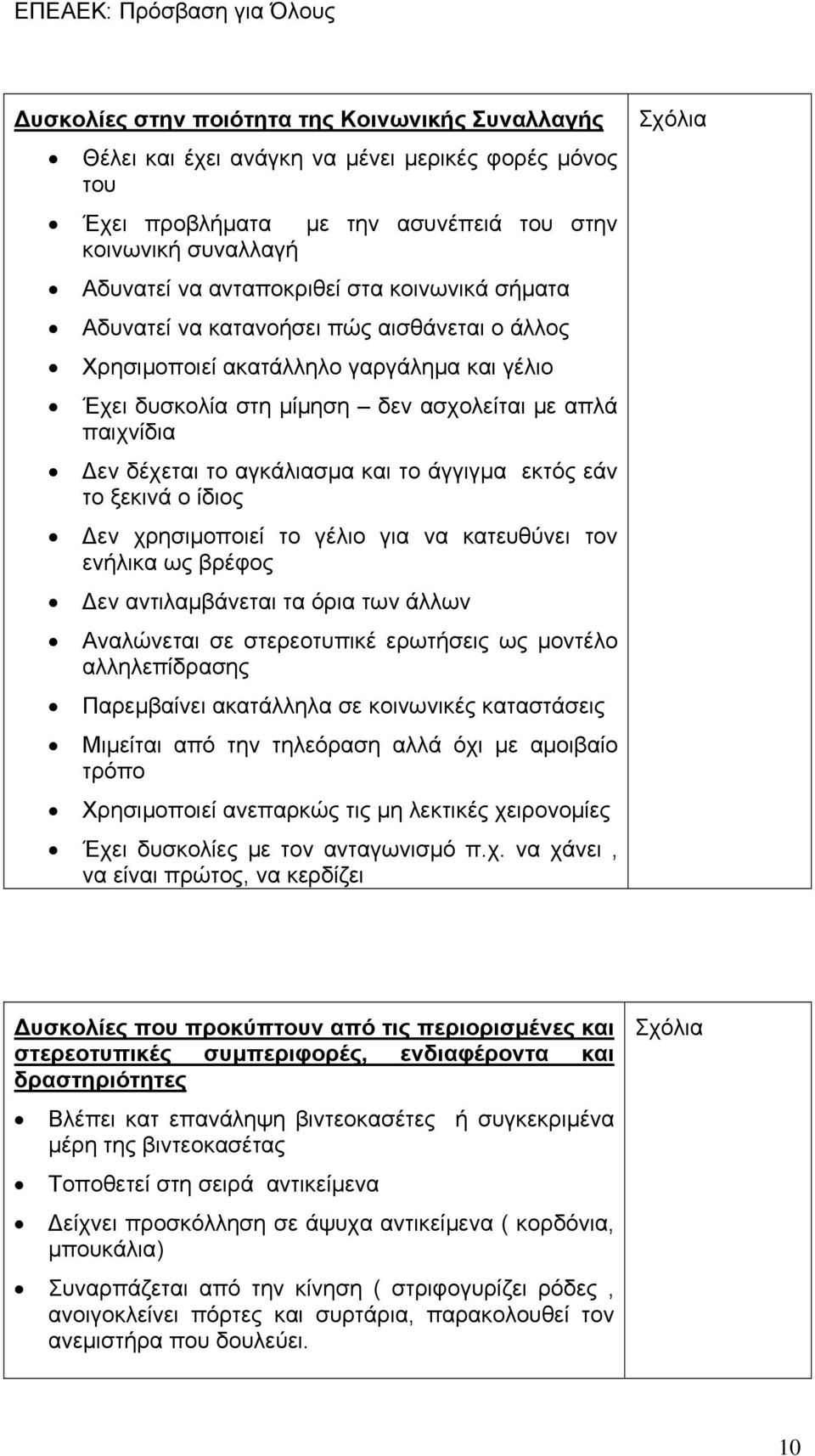 άγγιγμα εκτός εάν το ξεκινά ο ίδιος Δεν χρησιμοποιεί το γέλιο για να κατευθύνει τον ενήλικα ως βρέφος Δεν αντιλαμβάνεται τα όρια των άλλων Αναλώνεται σε στερεοτυπικέ ερωτήσεις ως μοντέλο