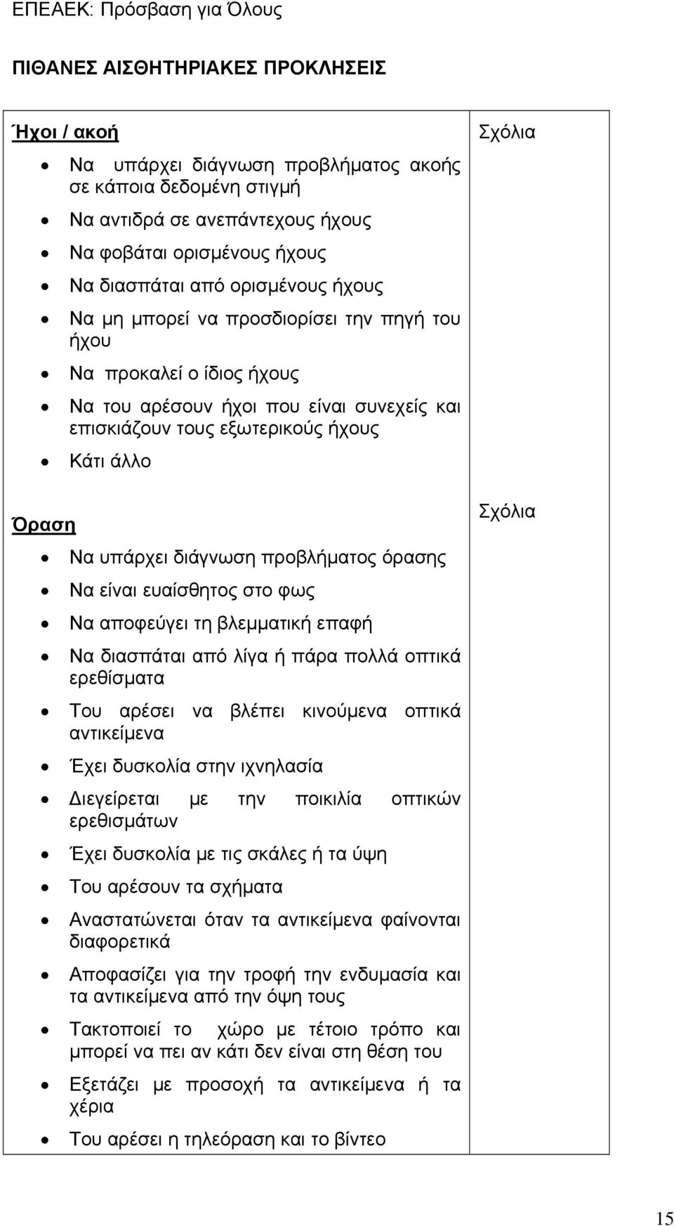 προβλήματος όρασης Να είναι ευαίσθητος στο φως Να αποφεύγει τη βλεμματική επαφή Να διασπάται από λίγα ή πάρα πολλά οπτικά ερεθίσματα Του αρέσει να βλέπει κινούμενα οπτικά αντικείμενα Έχει δυσκολία