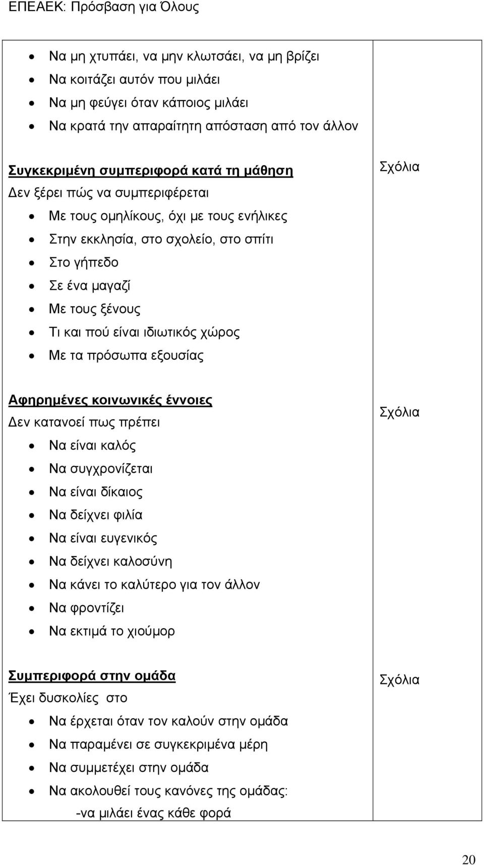 εξουσίας Αφηρημένες κοινωνικές έννοιες Δεν κατανοεί πως πρέπει Να είναι καλός Να συγχρονίζεται Να είναι δίκαιος Να δείχνει φιλία Να είναι ευγενικός Να δείχνει καλοσύνη Να κάνει το καλύτερο για τον