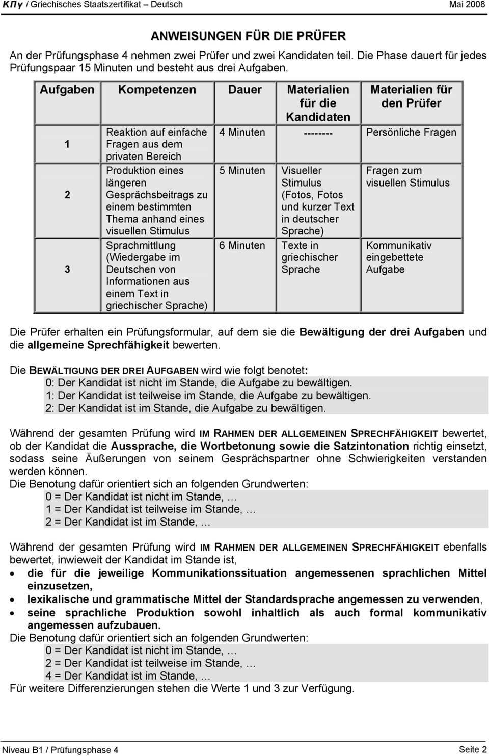 eines visuellen Stimulus Sprachmittlung (Wiedergabe im Deutschen von Informationen aus einem Text in griechischer Sprache) Materialien für den Prüfer 4 Minuten -------- Persönliche Fragen 5 Minuten