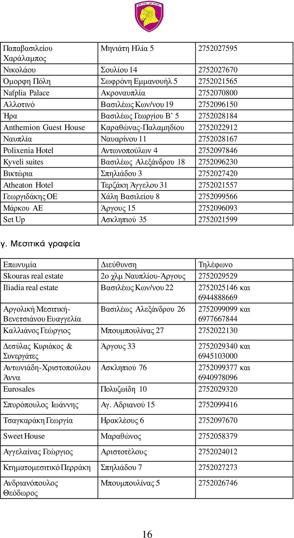 Αλεξάνδρου 18 2752096230 Βικτώρια Σπηλιάδου 3 2752027420 Atheaton Hotel Τερζάκη Άγγελου 31 2752021557 Γεωργιδάκης ΟΕ Χάλη Βασιλείου 8 2752099566 Μάρκου ΑΕ Άργους 15 2752096093 Set Up Ασκληπιού 35