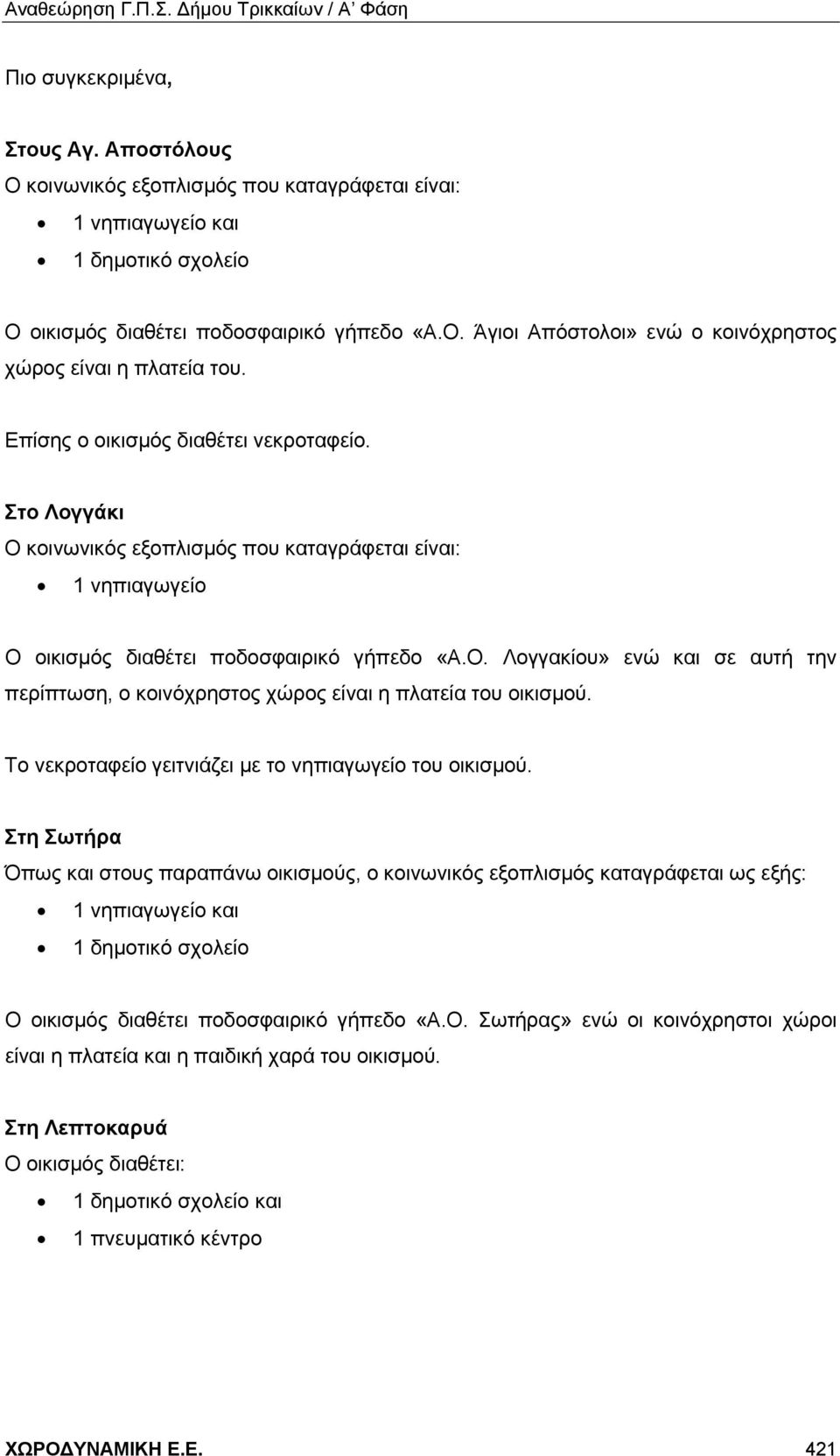 Το νεκροταφείο γειτνιάζει με το νηπιαγωγείο του οικισμού.