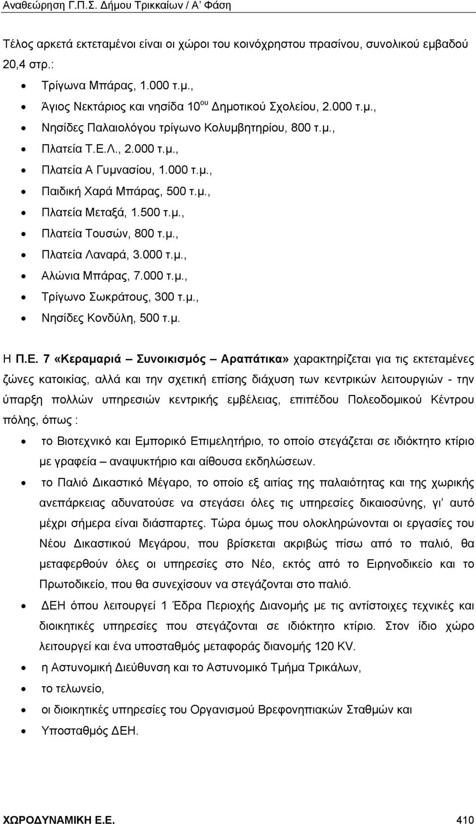 000 τ.μ., Τρίγωνο Σωκράτους, 300 τ.μ., Νησίδες Κονδύλη, 500 τ.μ. Η Π.Ε.