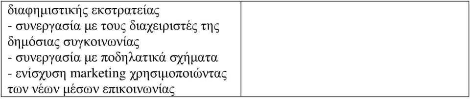 συνεργασία µε ποδηλατικά σχήµατα - ενίσχυση