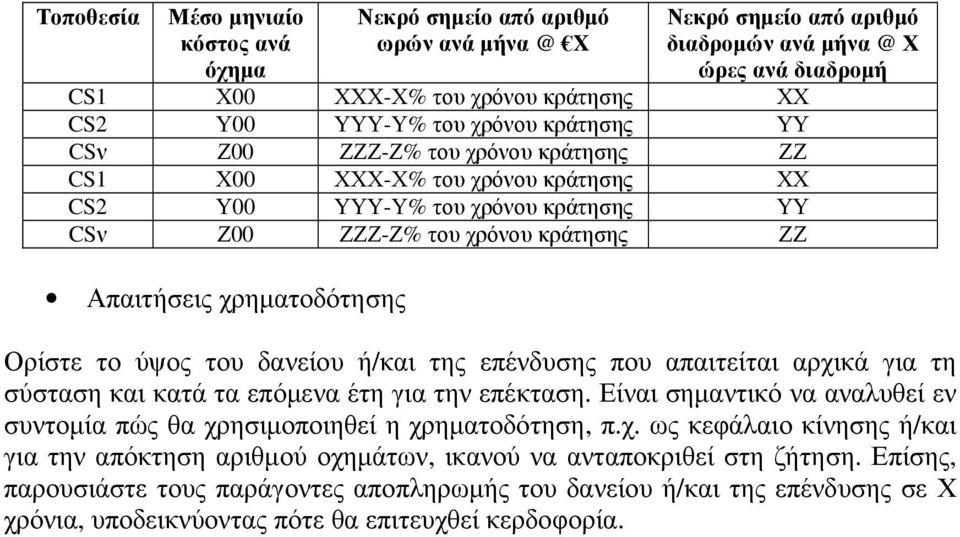 χρηµατοδότησης Ορίστε το ύψος του δανείου ή/και της επένδυσης που απαιτείται αρχικά για τη σύσταση και κατά τα επόµενα έτη για την επέκταση.