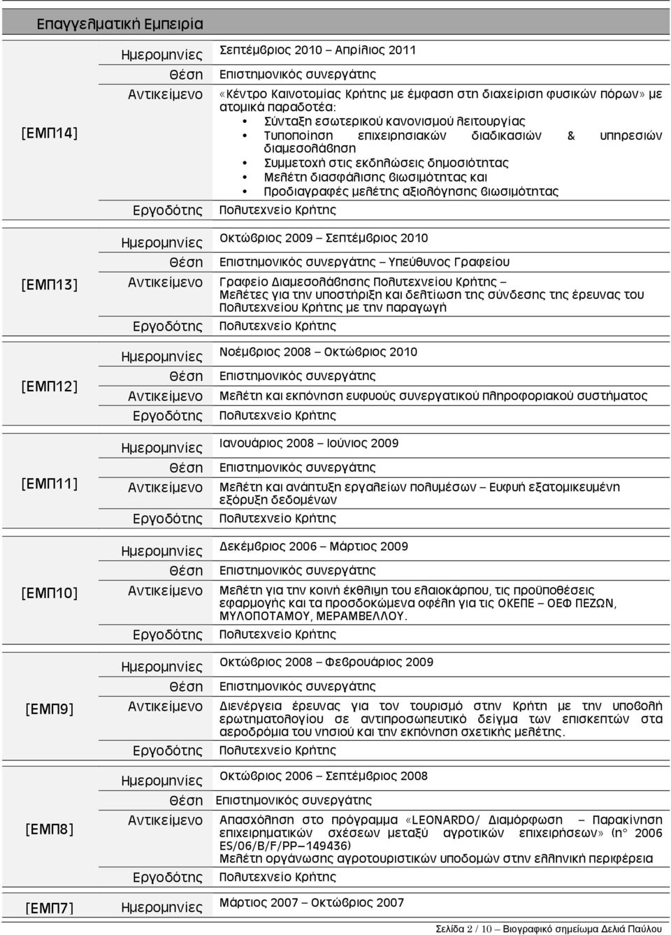 Οκτώβριος 2009 Σεπτέµβριος 2010 Υπεύθυνος Γραφείου Γραφείο Διαµεσολάβησης Πολυτεχνείου Κρήτης Μελέτες για την υποστήριξη και δελτίωση της σύνδεσης της έρευνας του Πολυτεχνείου Κρήτης µε την παραγωγή