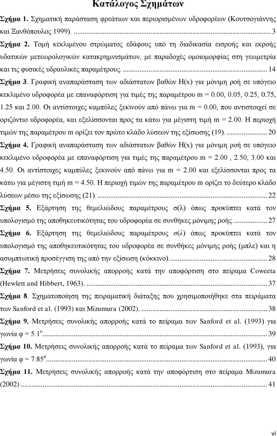 ... 14 Σχήμα 3. Γραφική αναπαράσταση των αδιάστατων βαθών H(x) για μόνιμη ροή σε υπόγειο κεκλιμένο υδροφορέα με επαναφόρτιση για τιμές της παραμέτρου m = 0.00,