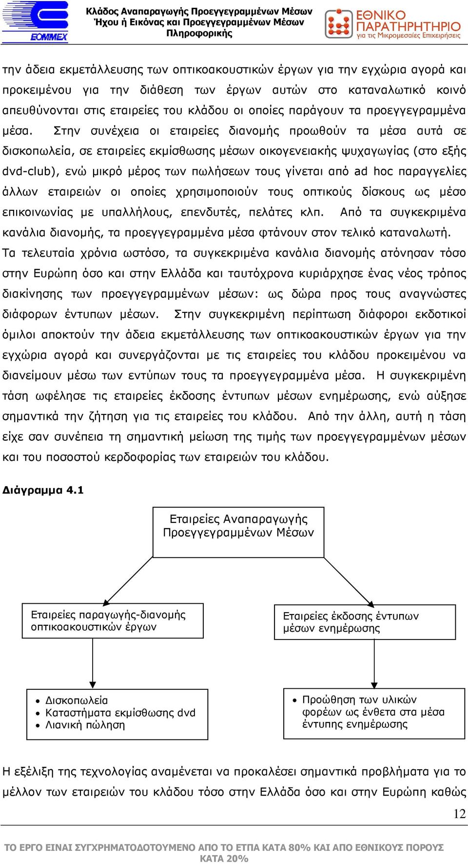 Στην συνέχεια οι εταιρείες διανοµής προωθούν τα µέσα αυτά σε δισκοπωλεία, σε εταιρείες εκµίσθωσης µέσων οικογενειακής ψυχαγωγίας (στο εξής dvd-club), ενώ µικρό µέρος των πωλήσεων τους γίνεται από ad