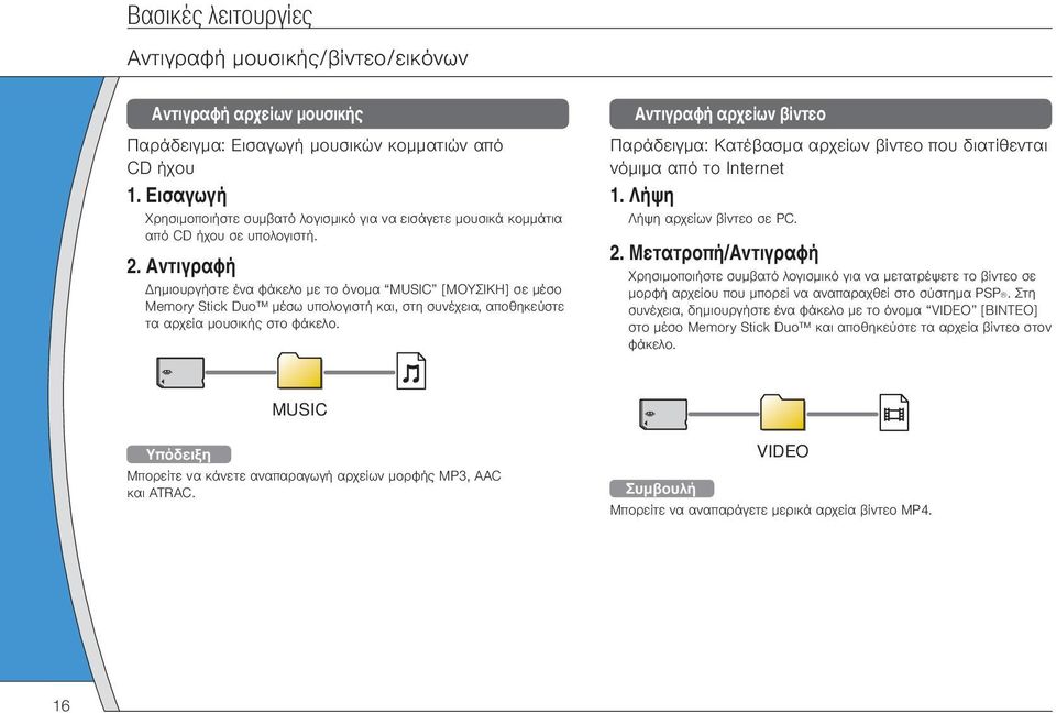 Αντιγραφή Δημιουργήστε ένα φάκελο με το όνομα MUSIC [ΜΟΥΣΙΚΗ] σε μέσο Memory Stick Duo μέσω υπολογιστή και, στη συνέχεια, αποθηκεύστε τα αρχεία μουσικής στο φάκελο.