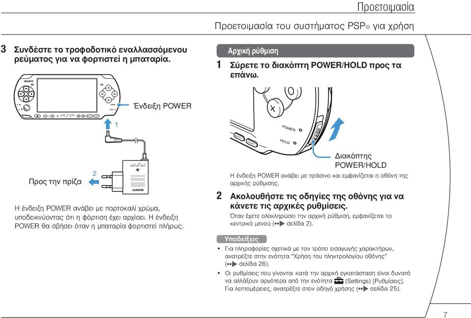 Η ένδειξη POWER θα σβήσει όταν η μπαταρία φορτιστεί πλήρως. Διακόπτης POWER/HOLD Η ένδειξη POWER ανάβει με πράσινο και εμφανίζεται η οθόνη της αρχικής ρύθμισης.