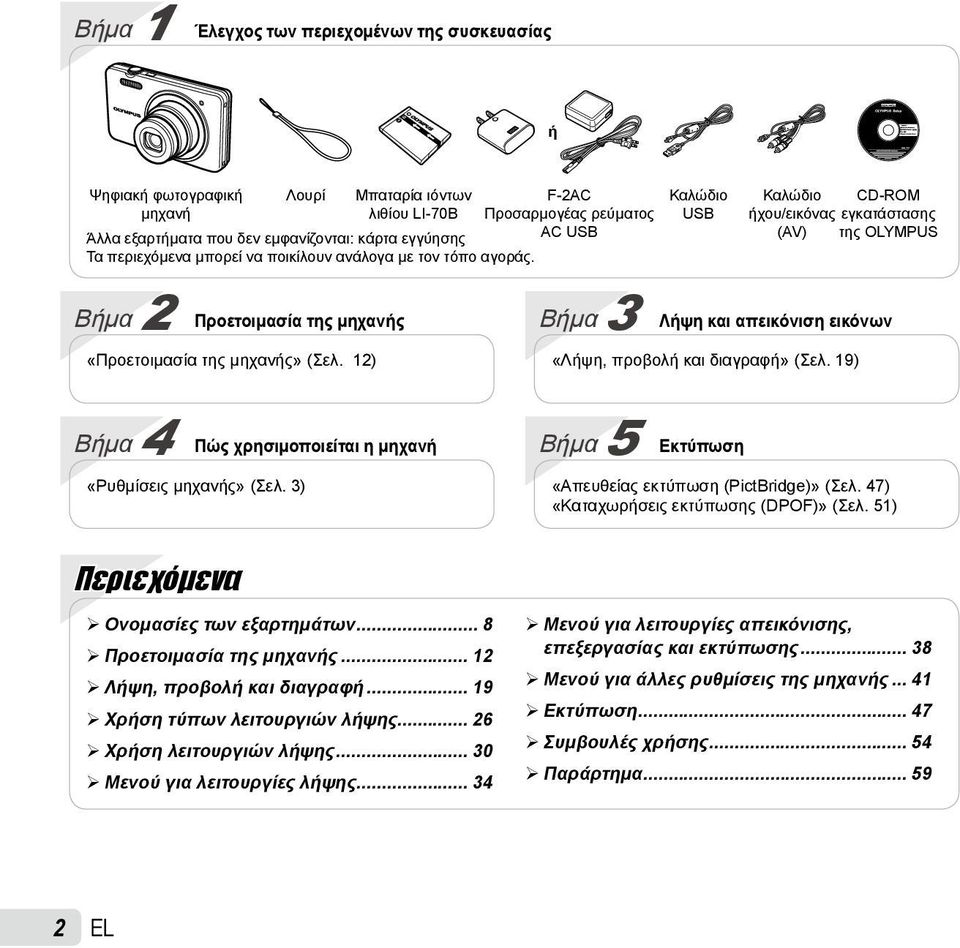 F-2AC Προσαρμογέας ρεύματος AC USB Καλώδιο USB Καλώδιο CD-ROM ήχου/εικόνας εγκατάστασης (AV) της OLYMPUS Βήμα 2 Προετοιμασία της μηχανής «Προετοιμασία της μηχανής» (Σελ.